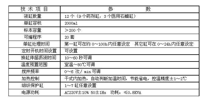 病理自動(dòng)組織脫水機(jī)技術(shù)參數(shù)