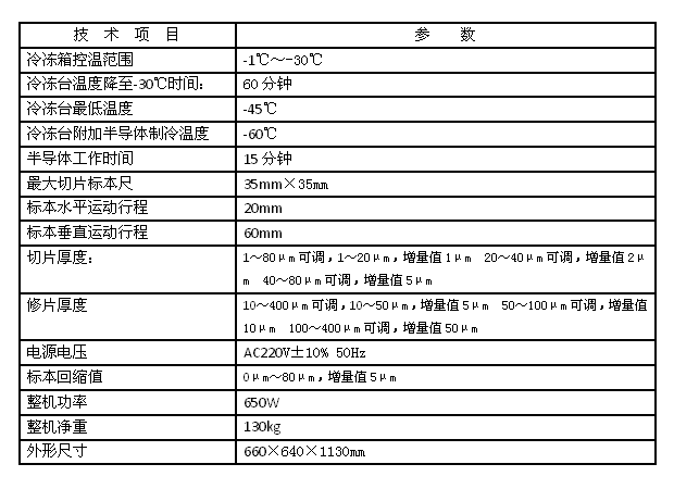 冷凍切片機(jī)技術(shù)參數(shù)